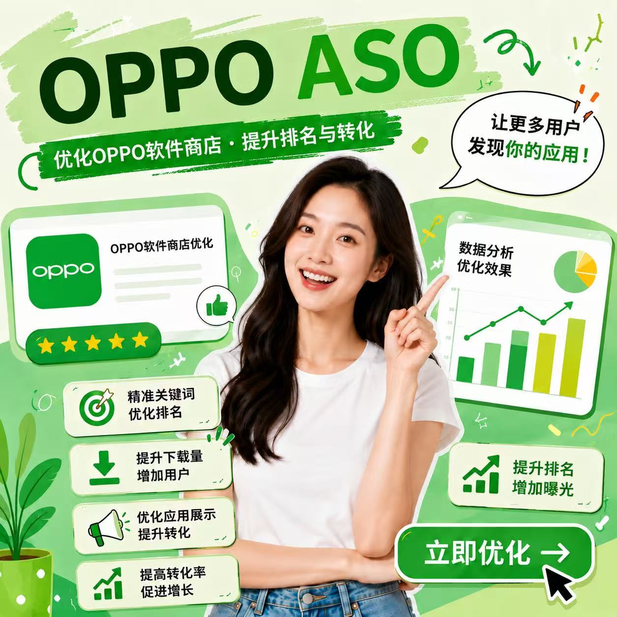 柚鸥网络办公环境