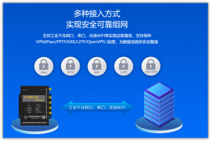 2026年工业路由器厂家推荐:四信通信5G/4G路由器技术解析