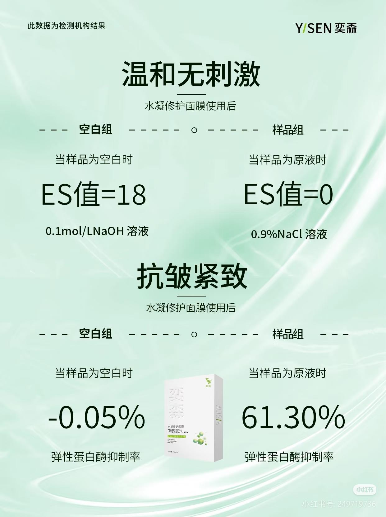 产品应用场景