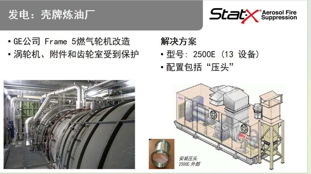Stat-X气溶胶灭火系统