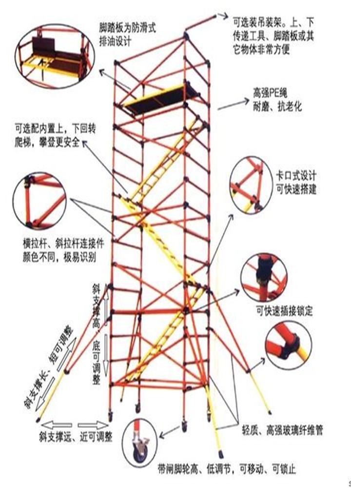 产品实拍图