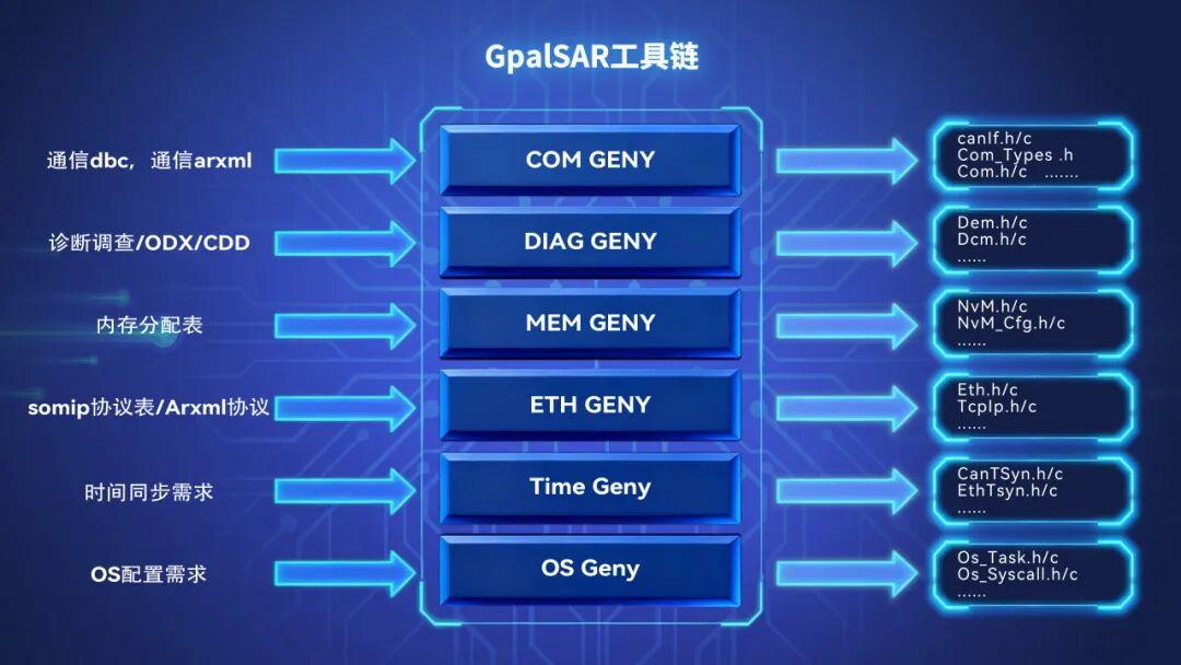 几何伙伴企业形象图