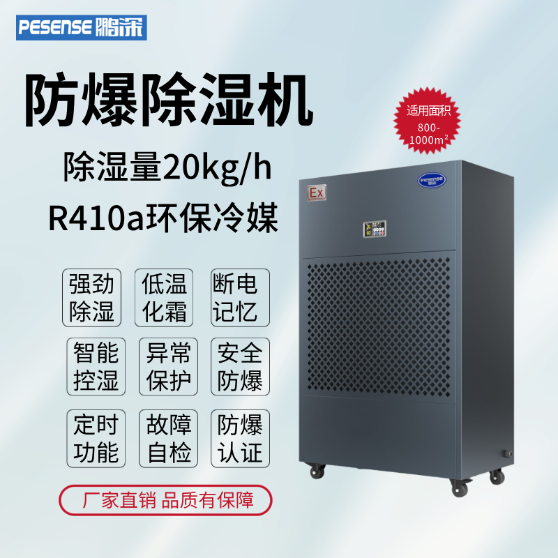 防爆除湿机应用场景示意图
