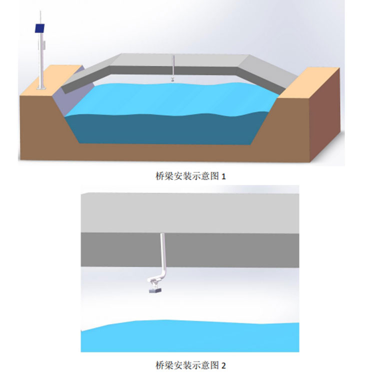 武汉水测家科技产品图2