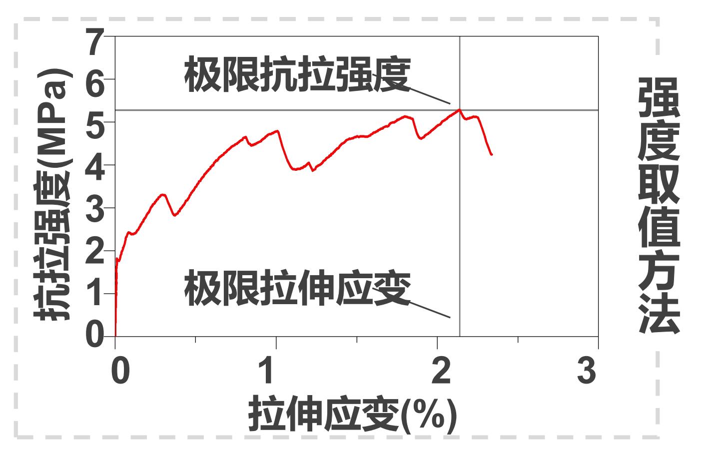 玄武岩纤维韧性砂浆产品图