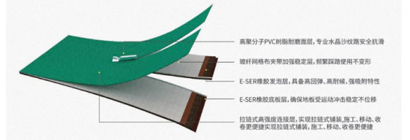 运动场馆设计施工案例