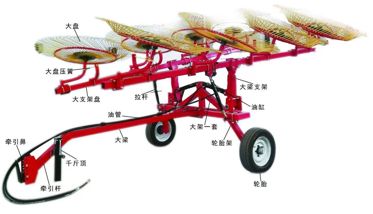 曲阜鑫联重工搂草机产品实拍