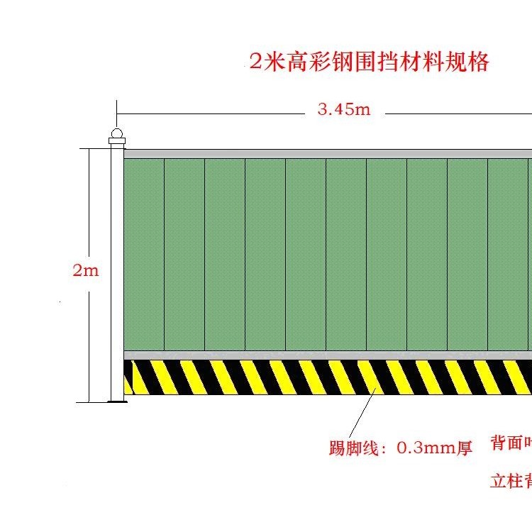 围挡材料规格