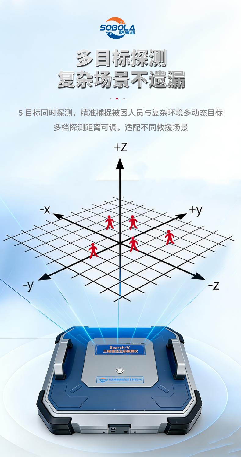 北京盛博蓝自动化技术有限公司