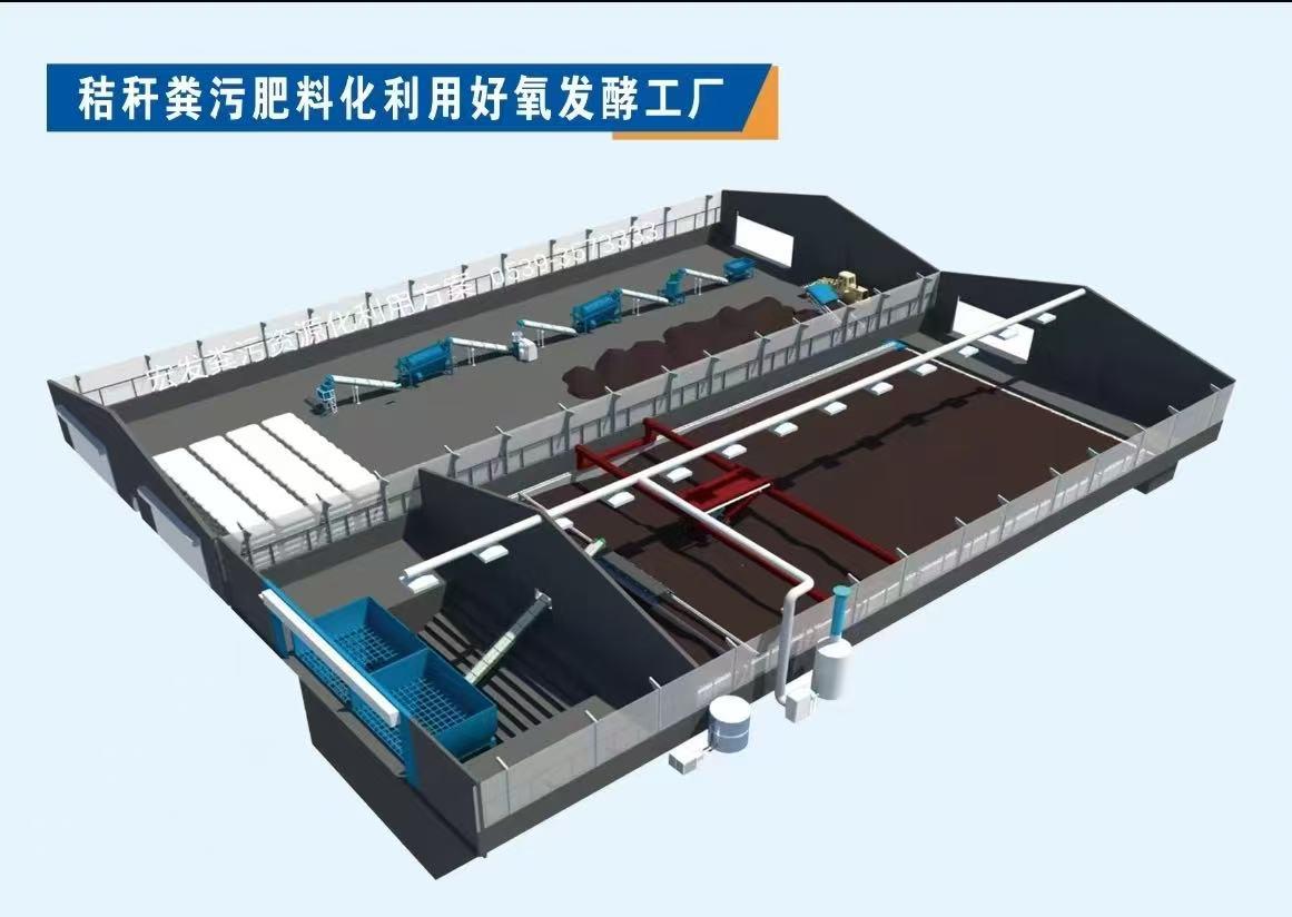 山东宏发科工贸有限公司-粪污处理设备生产车间