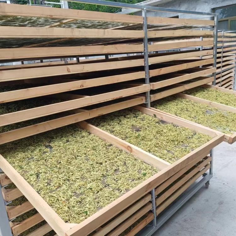 产品匹配度分析