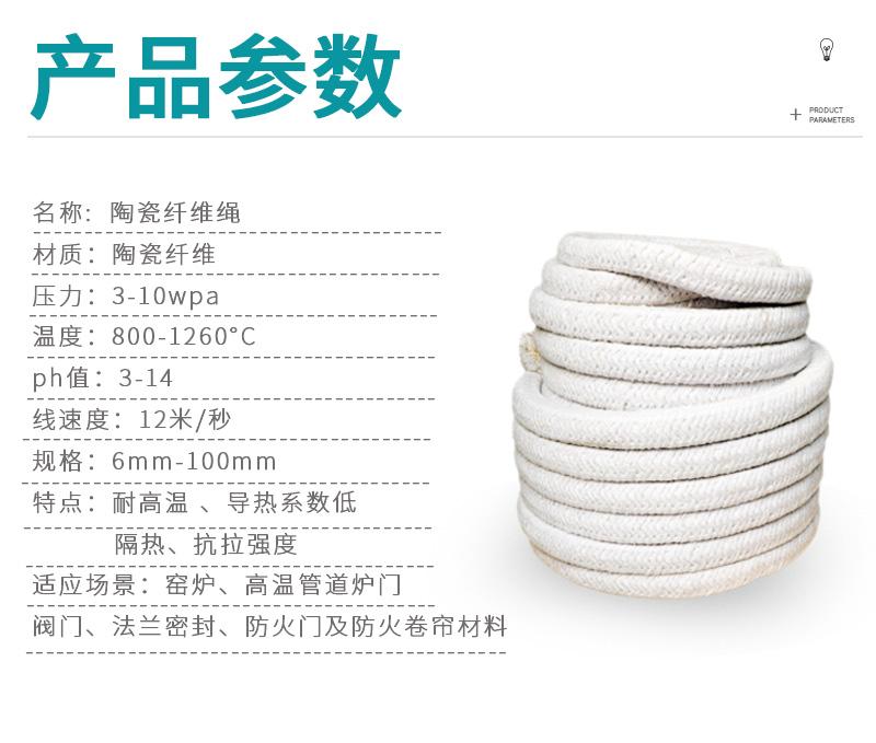 陶瓷纤维布及硅酸铝绳样品