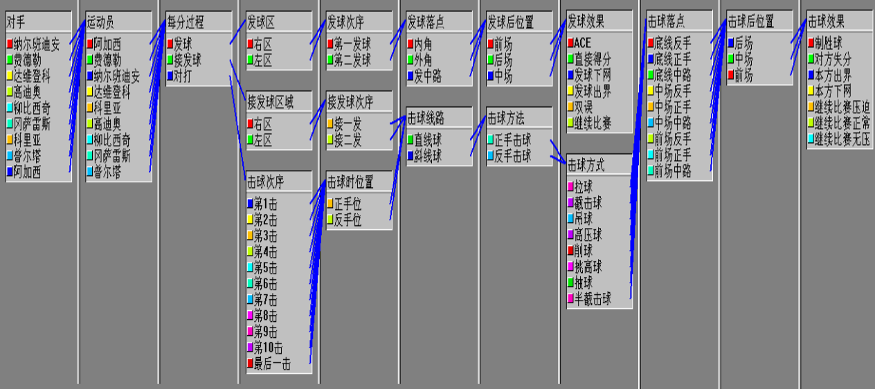 北京汇安铭科技