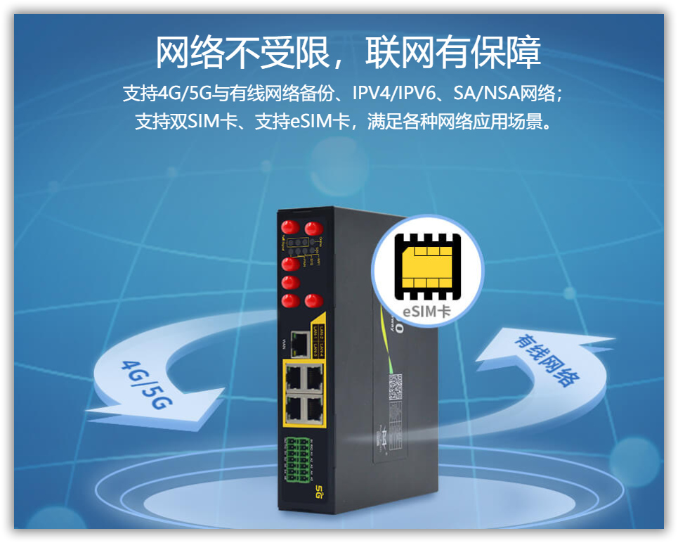四信通信智能网关产品