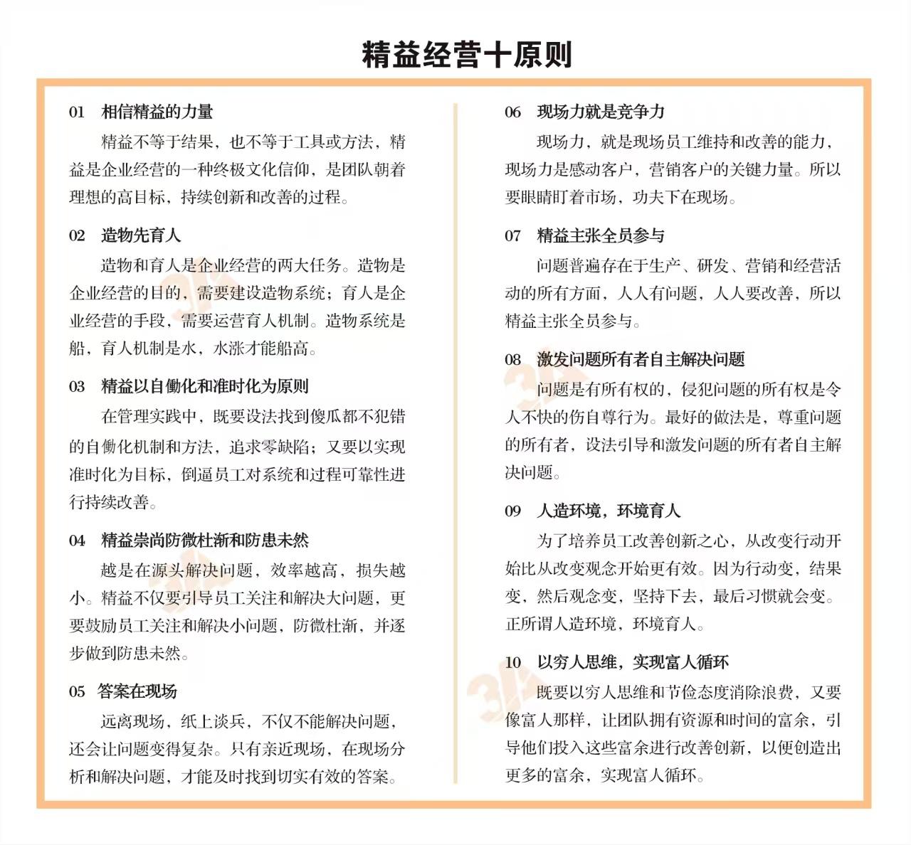 3A顾问团队