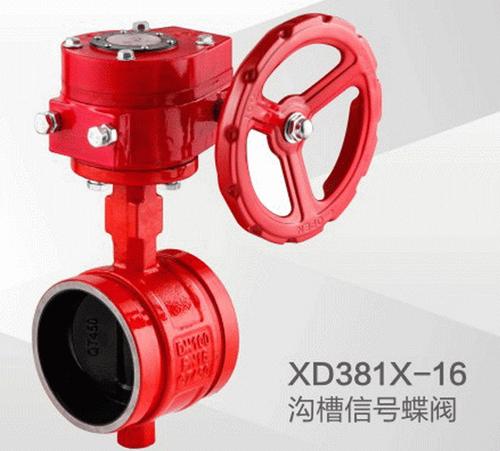宁波沃茨科技集团有限公司