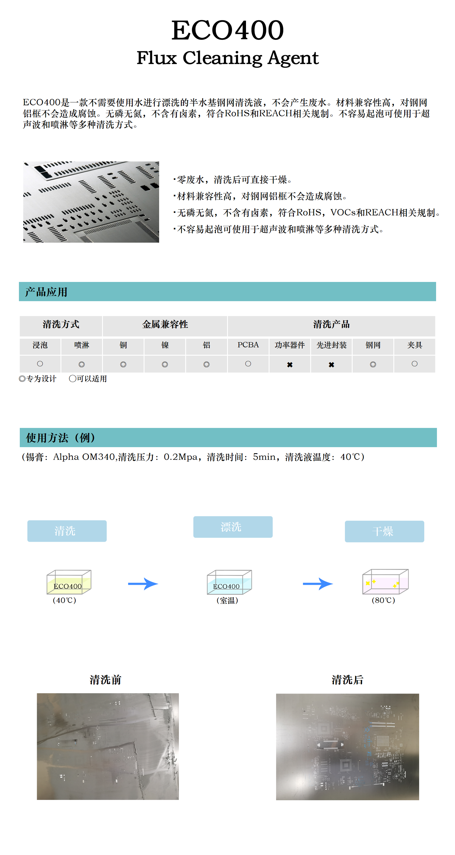 山东能势环保科技有限公司产品展示