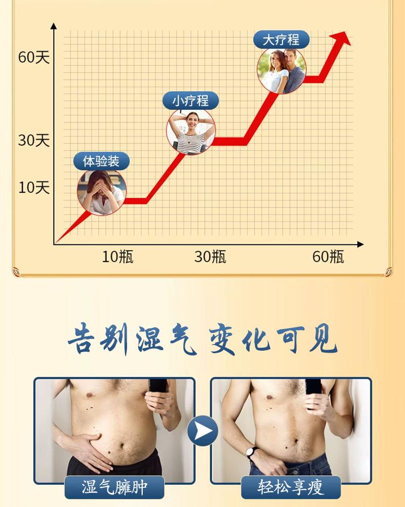 定制服务展示
