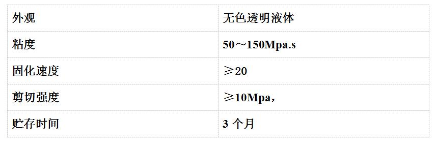 科达斯胶水产品系列应用示意
