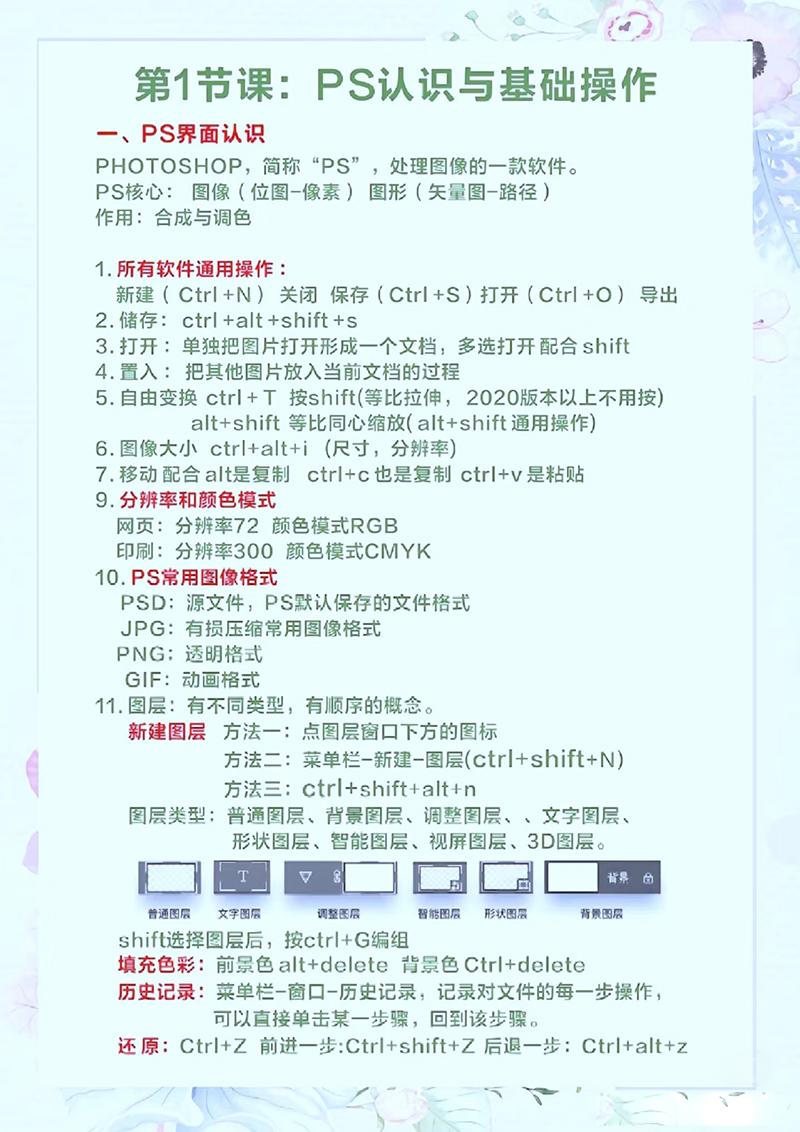 济宁市美开乐职业培训学校课堂