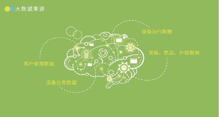 欧锦德节能空调产品图