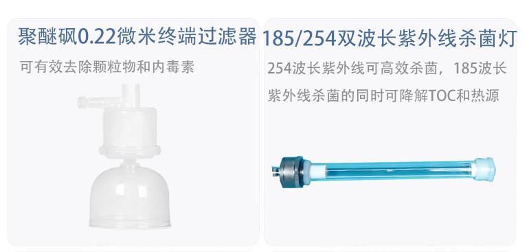 青岛精诚仪器仪表有限公司水质实验室整体方案