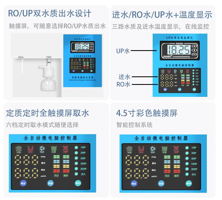 青岛精诚仪器仪表有限公司实验室超纯水机