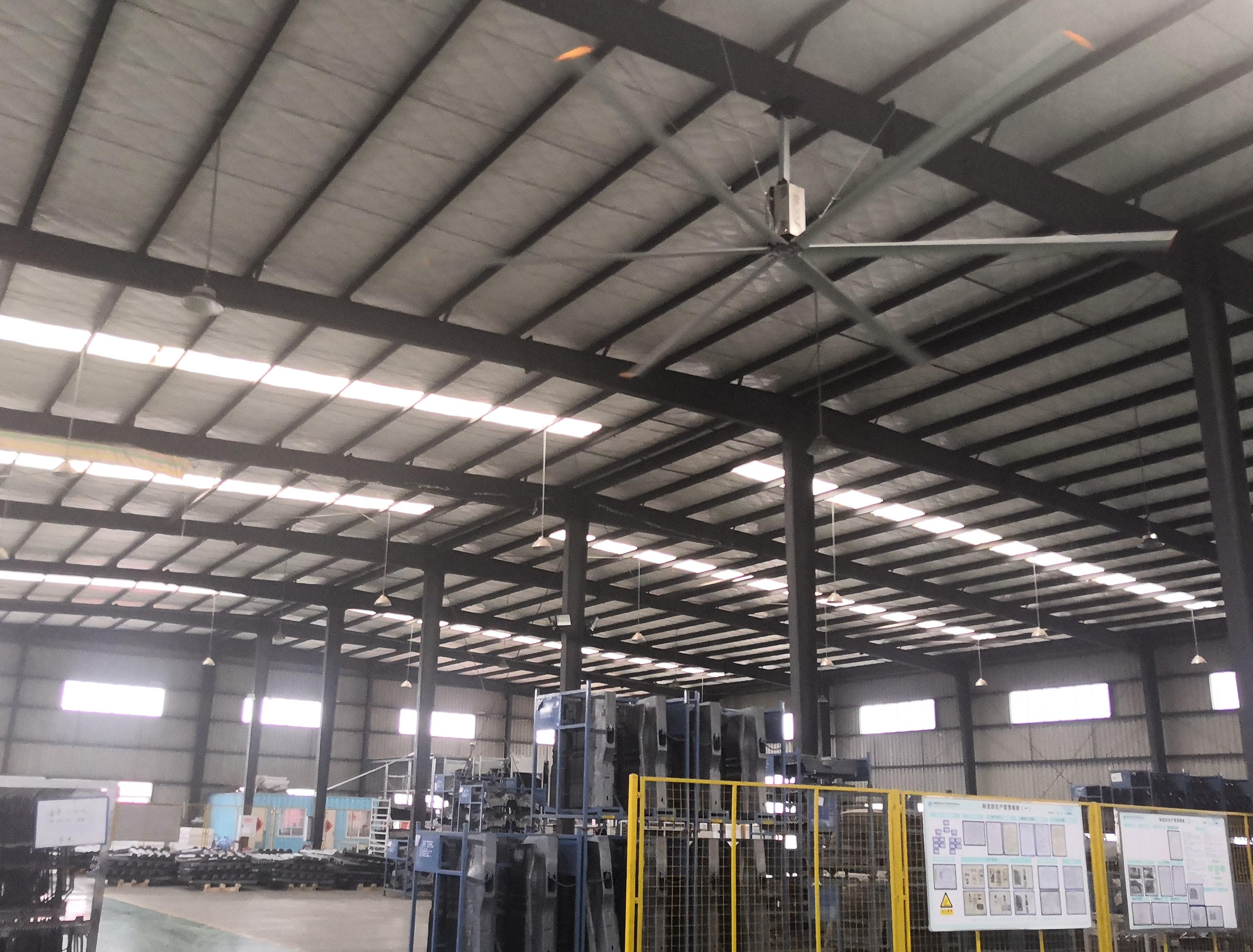 永磁工业风扇应用场景