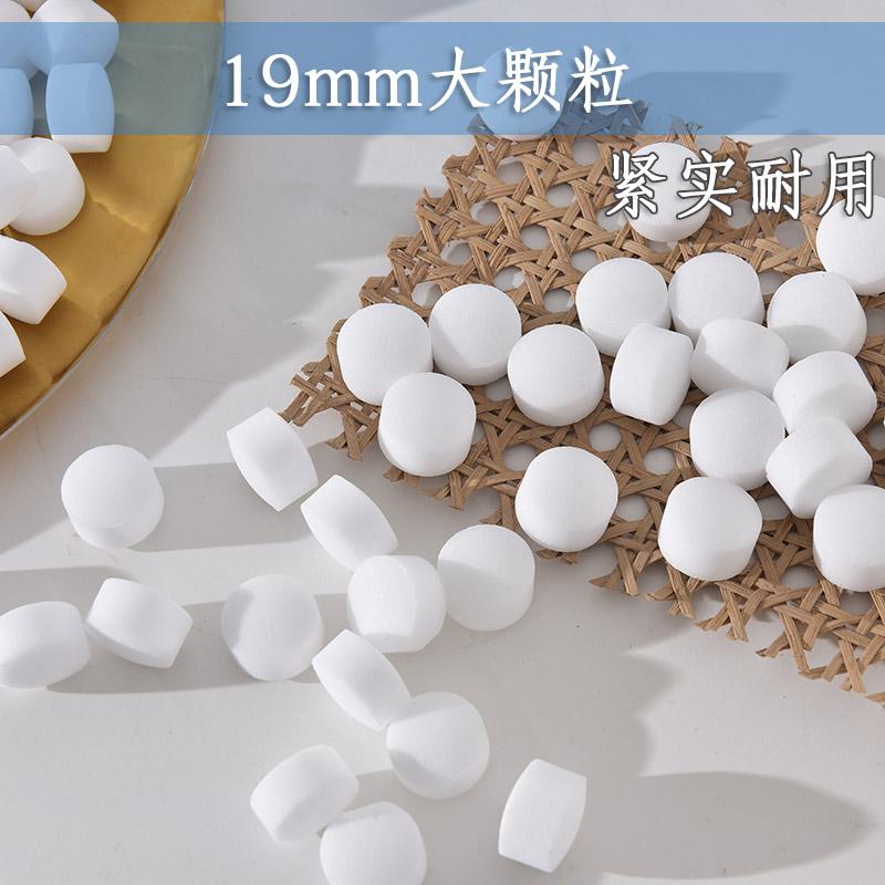 产品匹配度分析