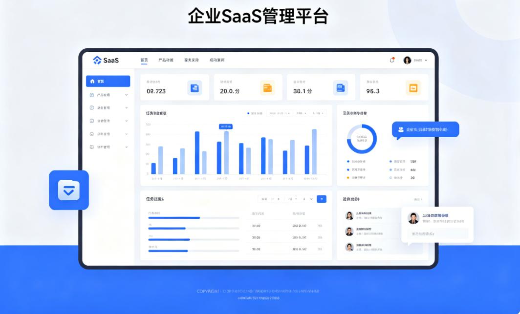 网站制作与行业匹配示意