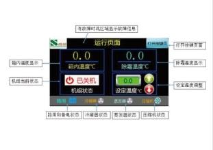 河南尚川电子科技