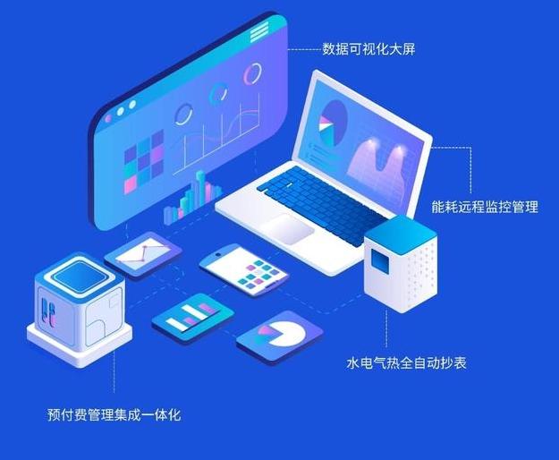 华德智慧科技集团