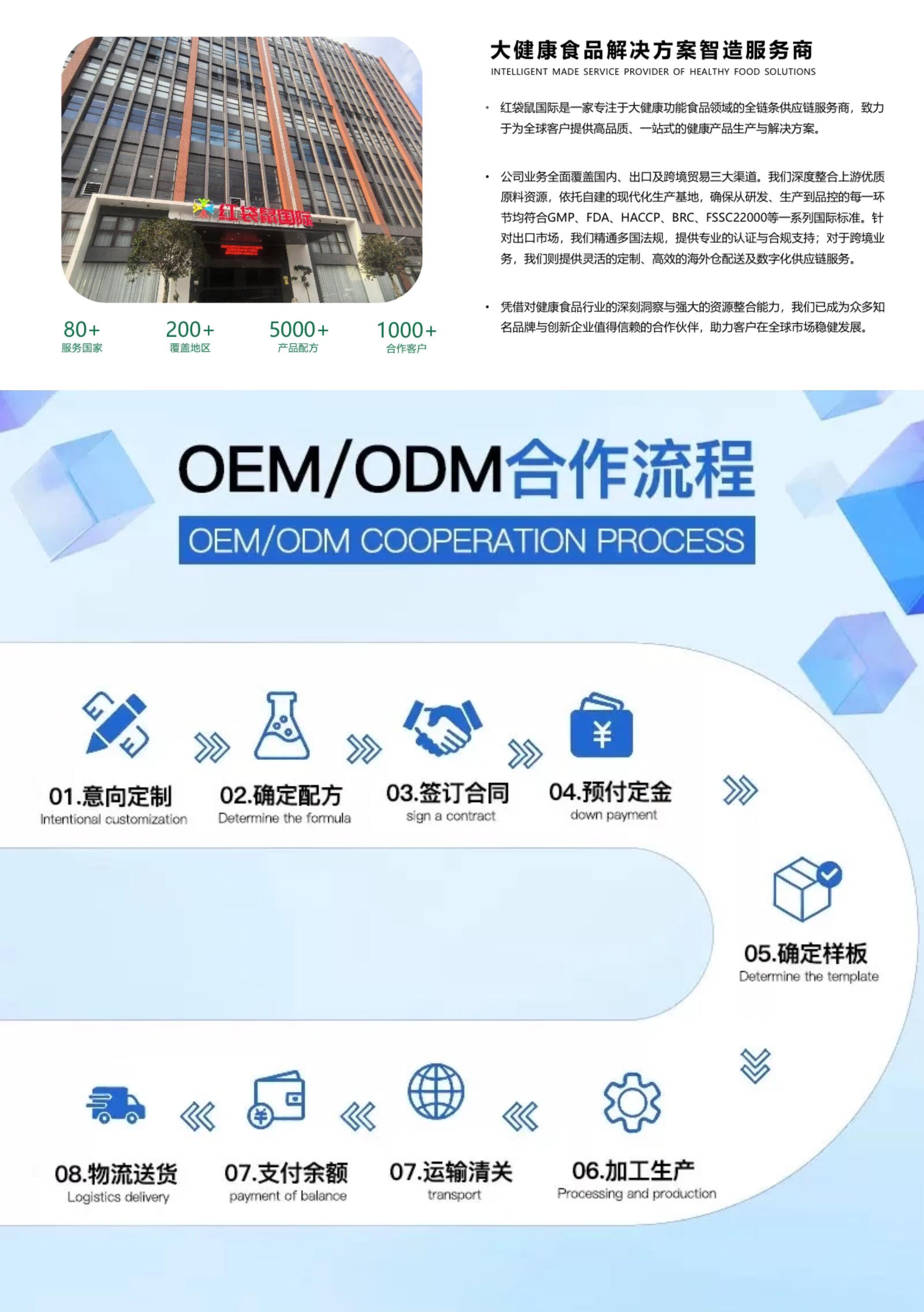 红袋鼠国际供应链管理工厂