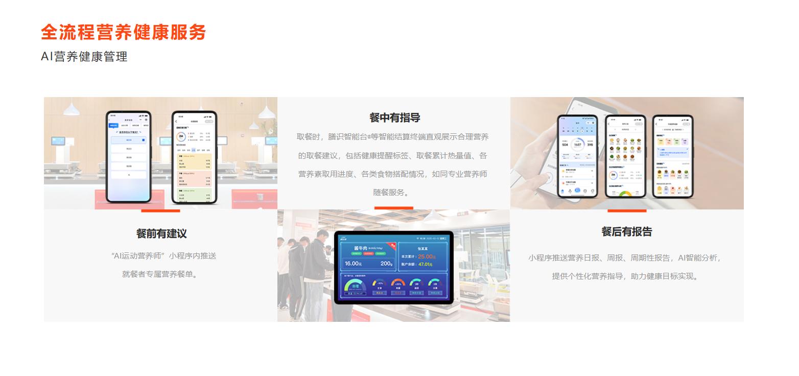 康比特智慧数据驾驶舱