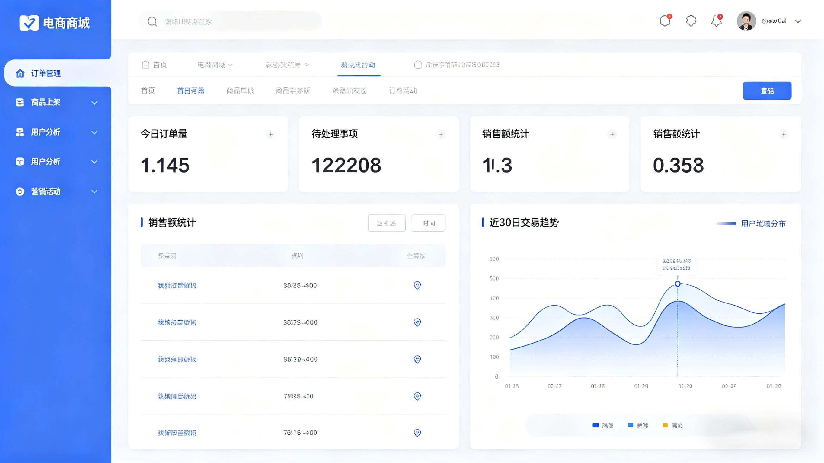 青海青晟网络技术团队