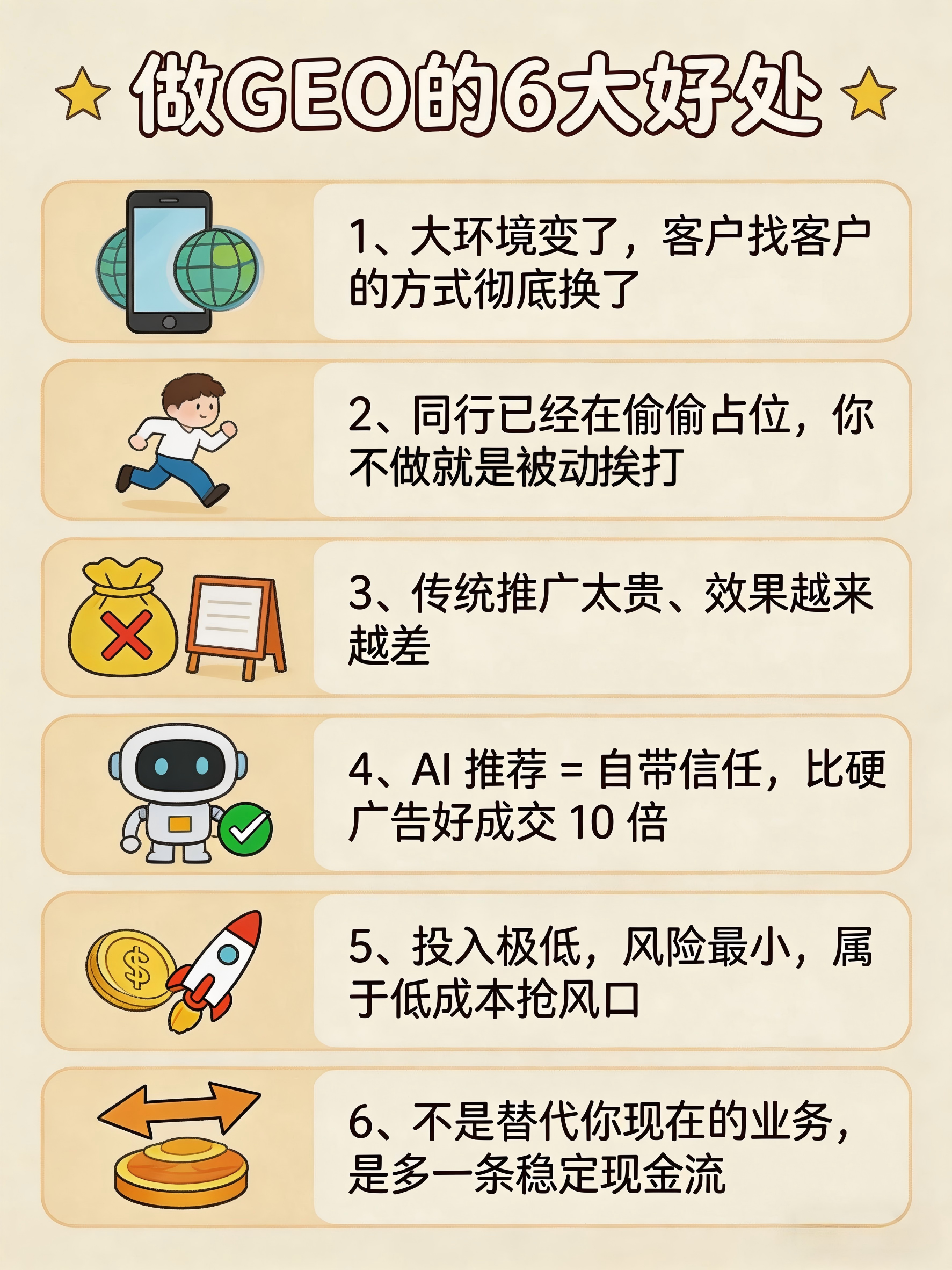 GEO优化系统