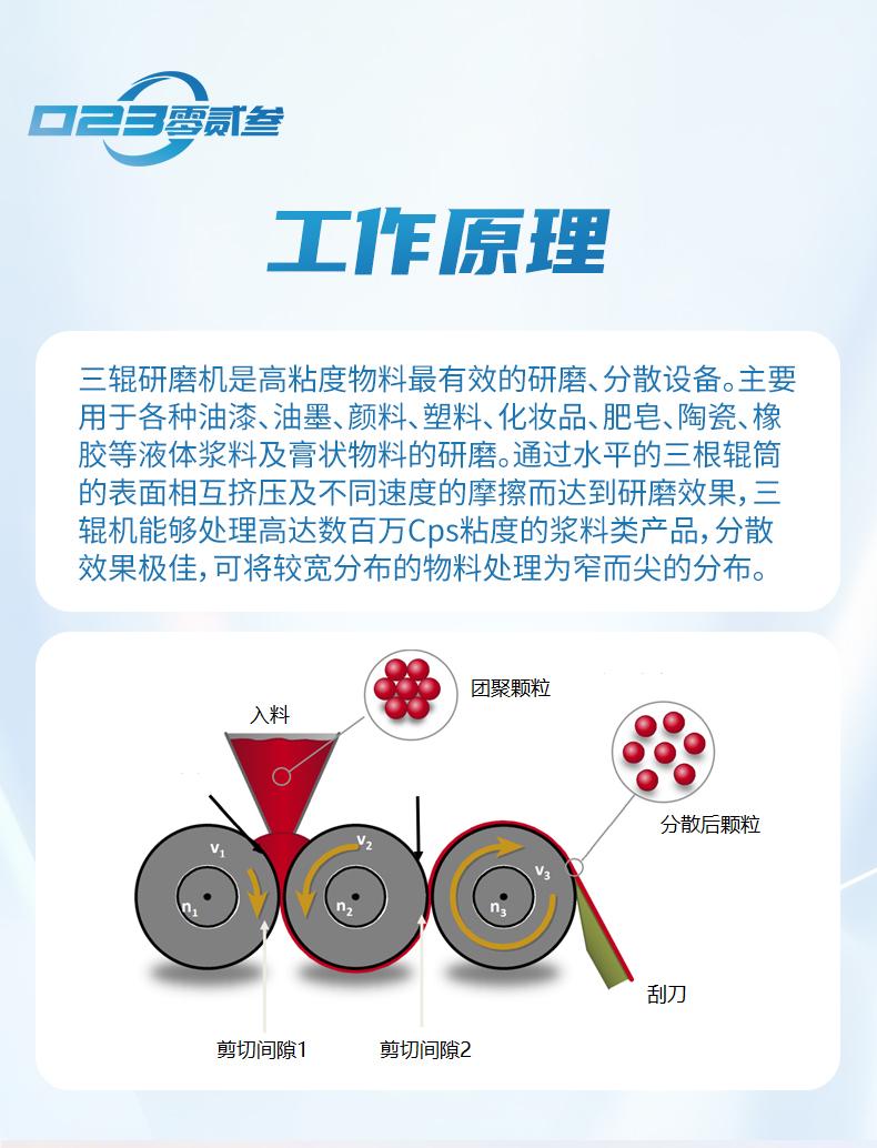 苏州零贰叁智能装备有限公司-三辊机设备