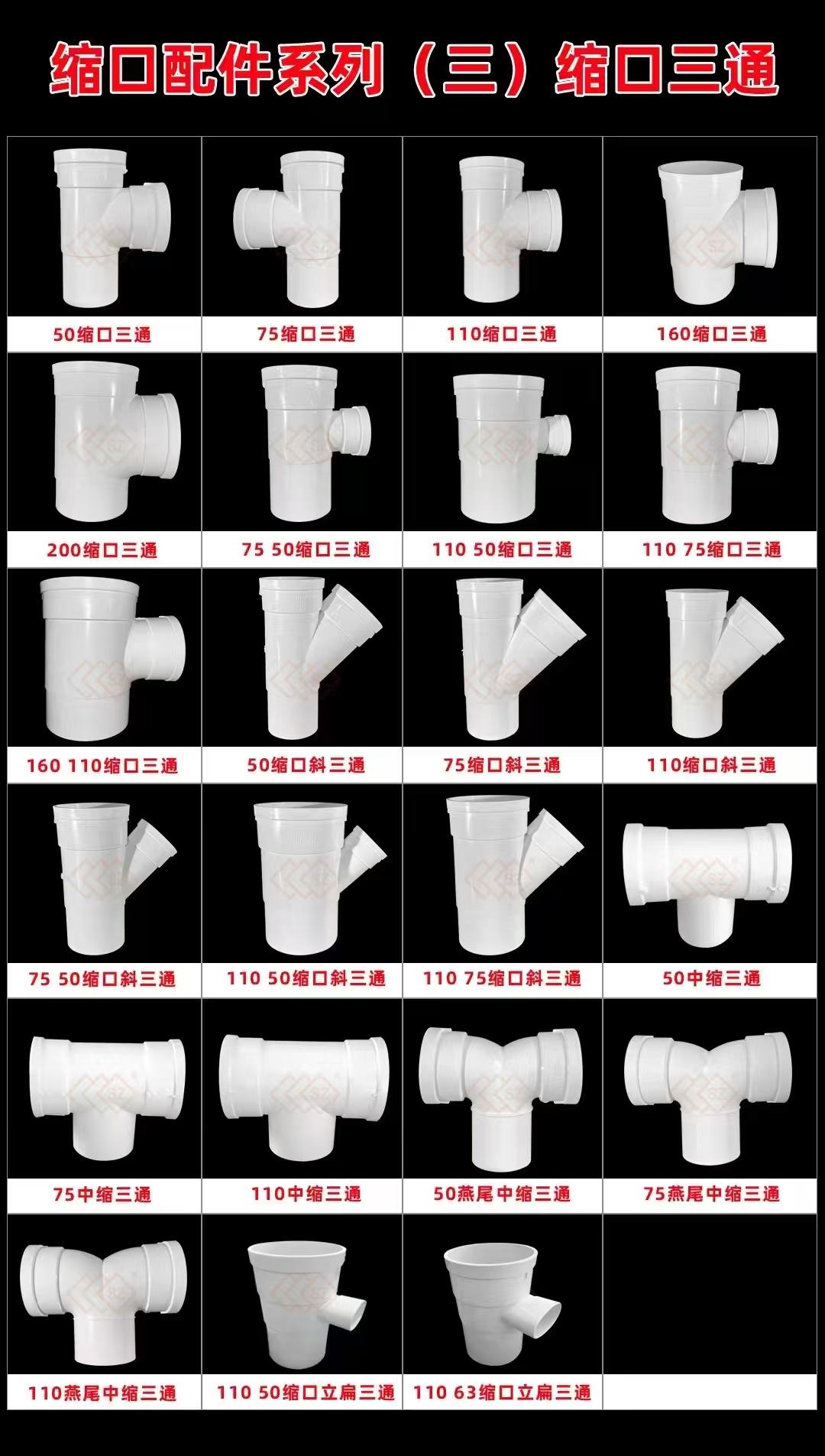 临沂鑫三正管业有限公司