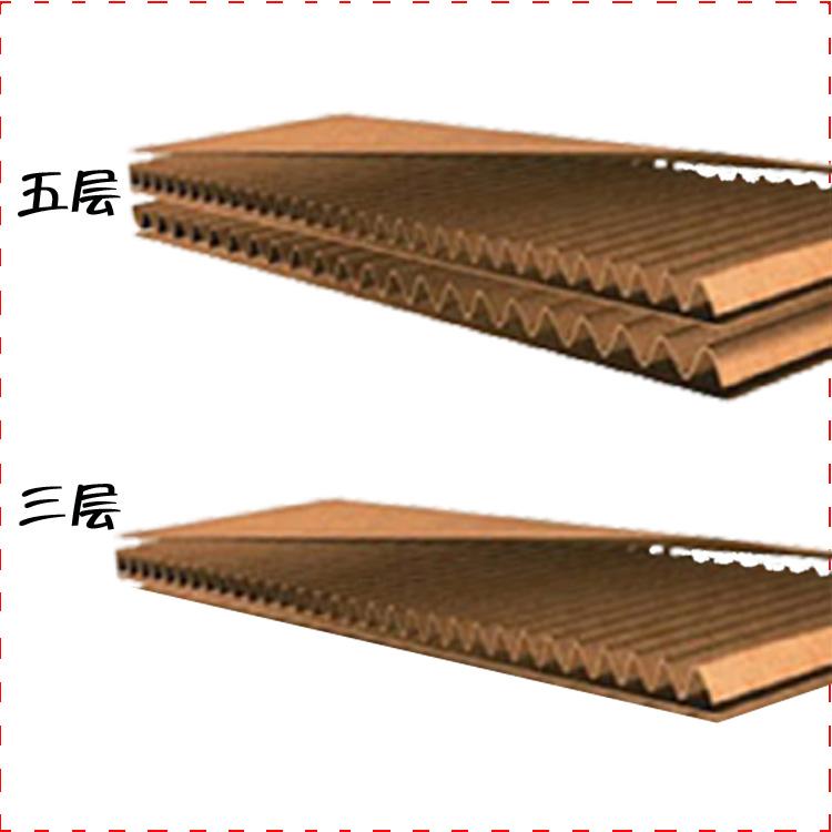 纸箱产品展示