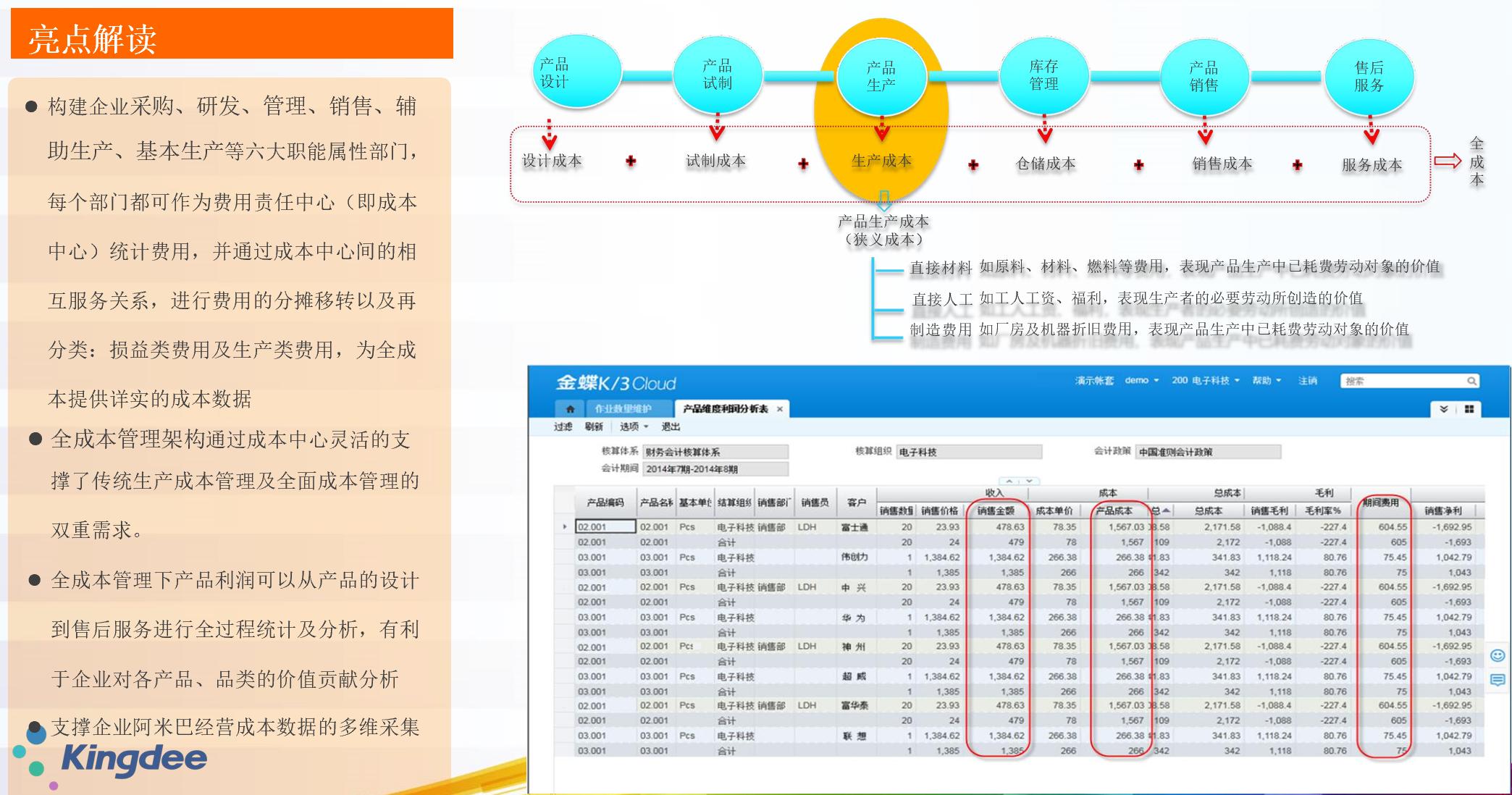 广州云蝶软件科技有限公司办公环境