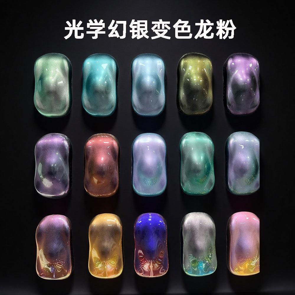 产品匹配度分析