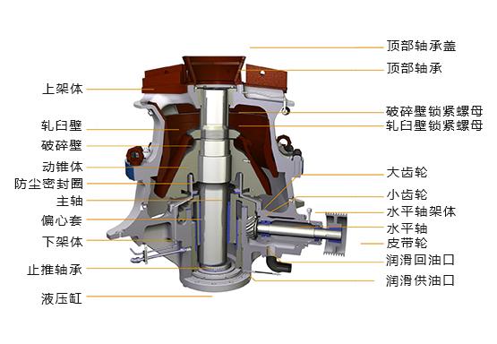 河南安舜机械设备有限公司厂区