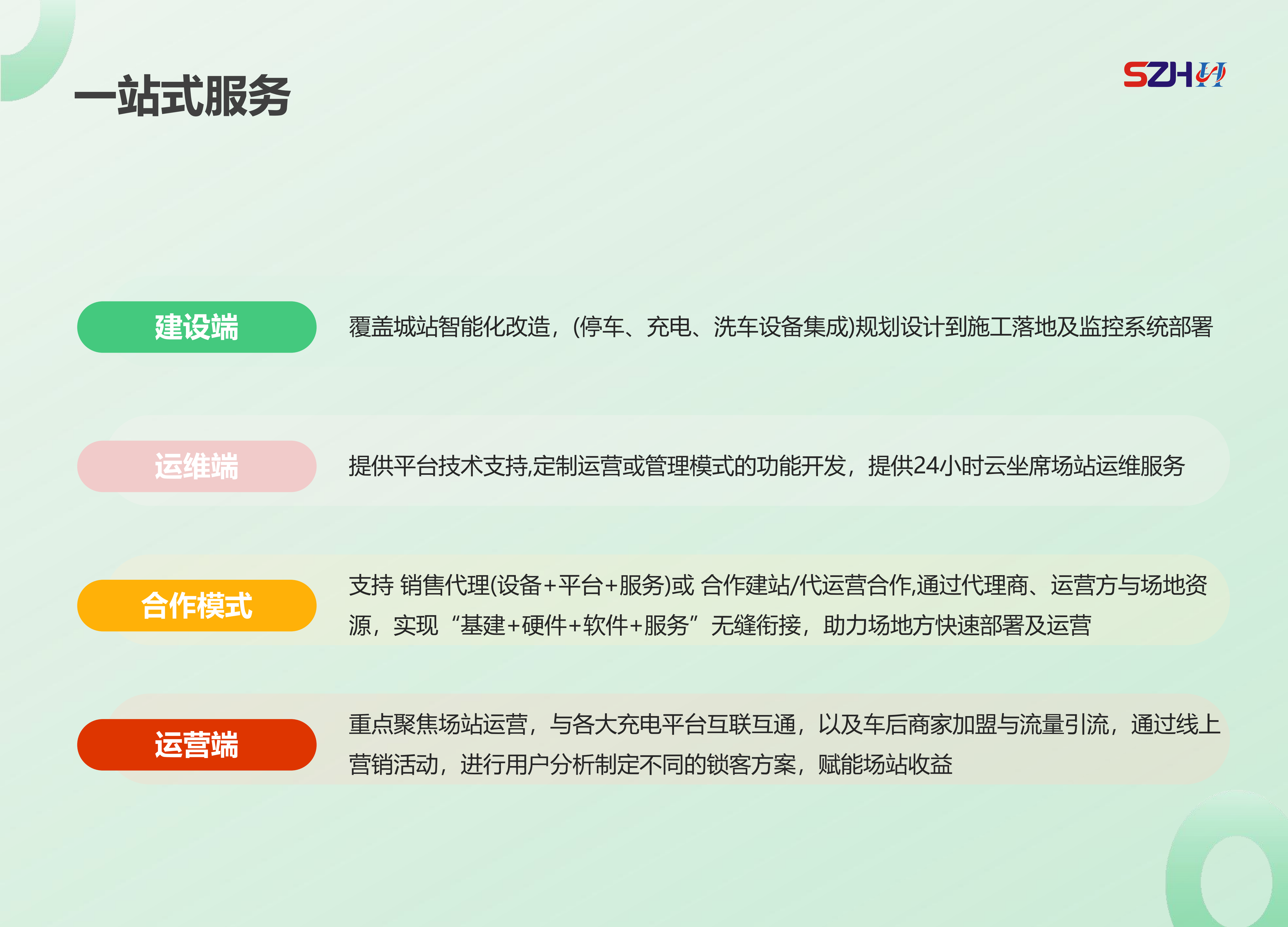停充管理平台界面