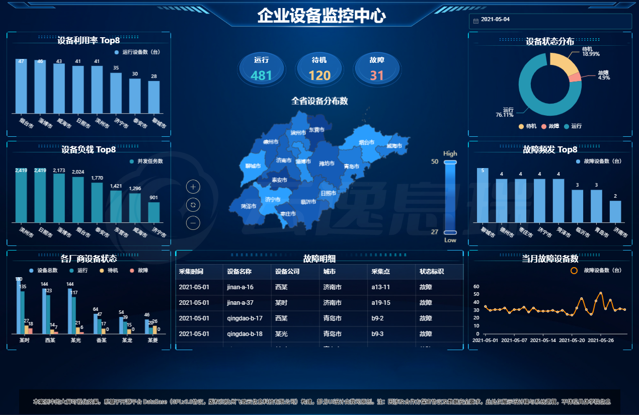 镜维哨兵智能运维平台
