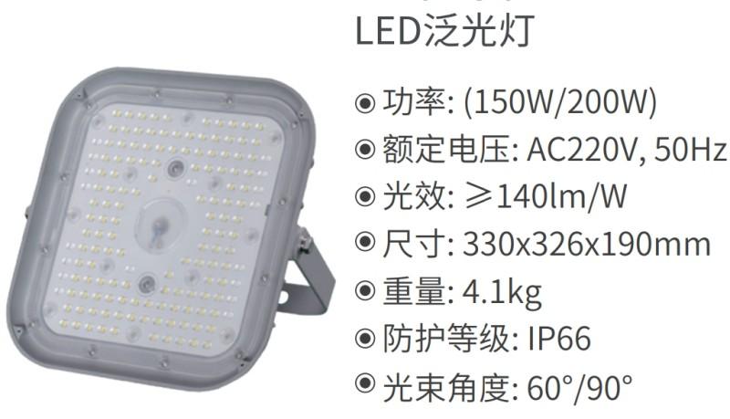 尚为防爆灯具应用场景