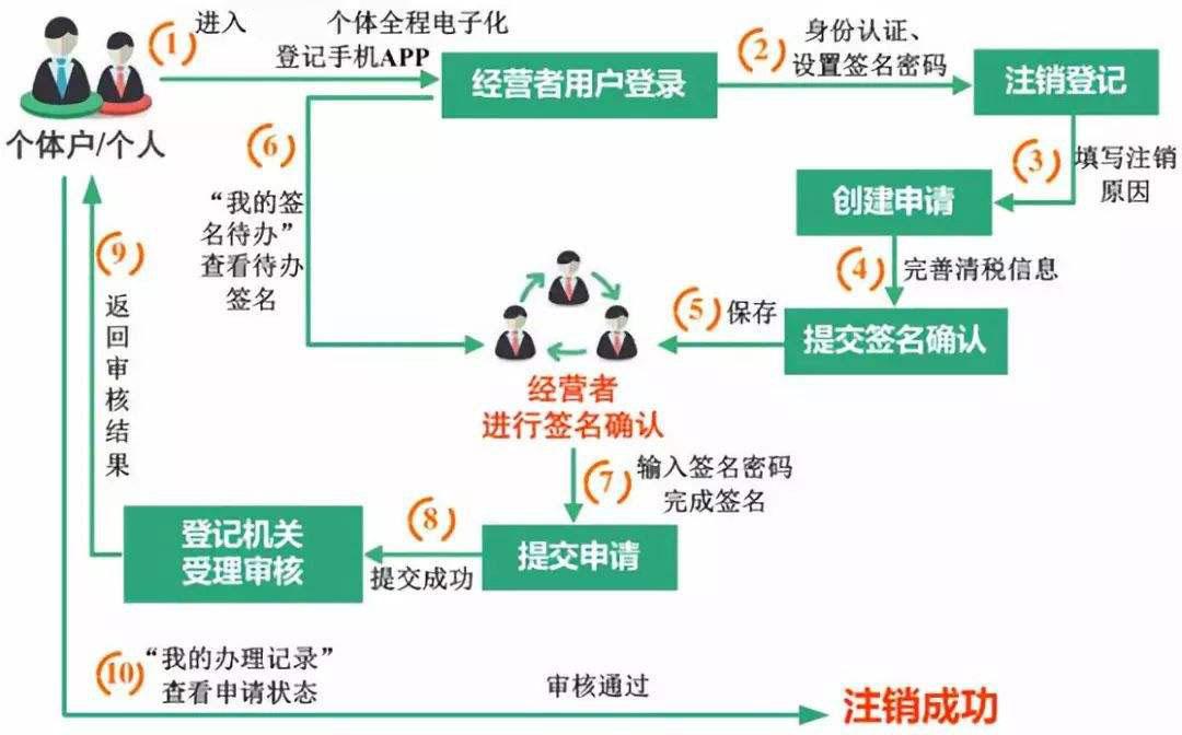 团队协作场景图