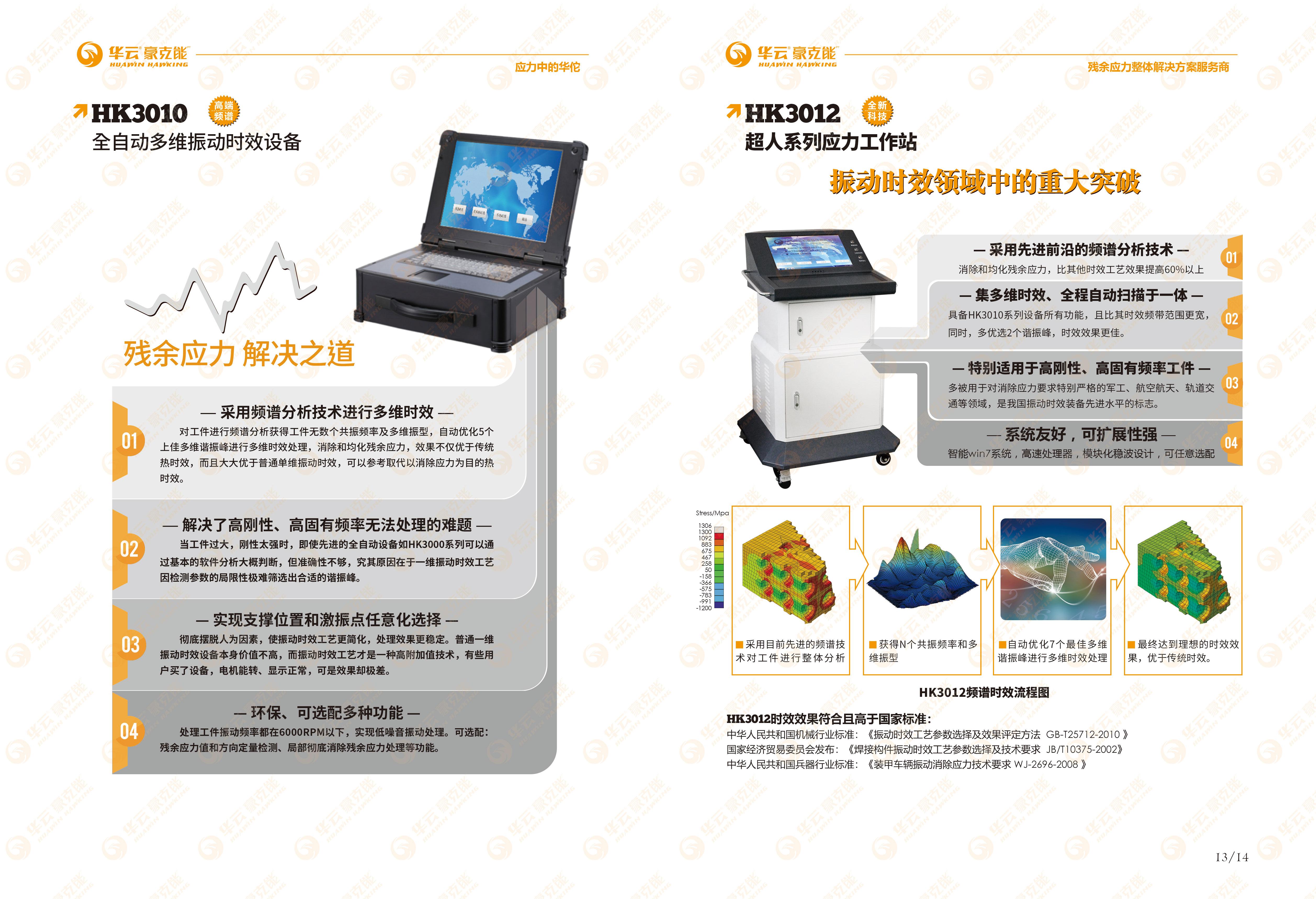 超声冲击处理应用场景