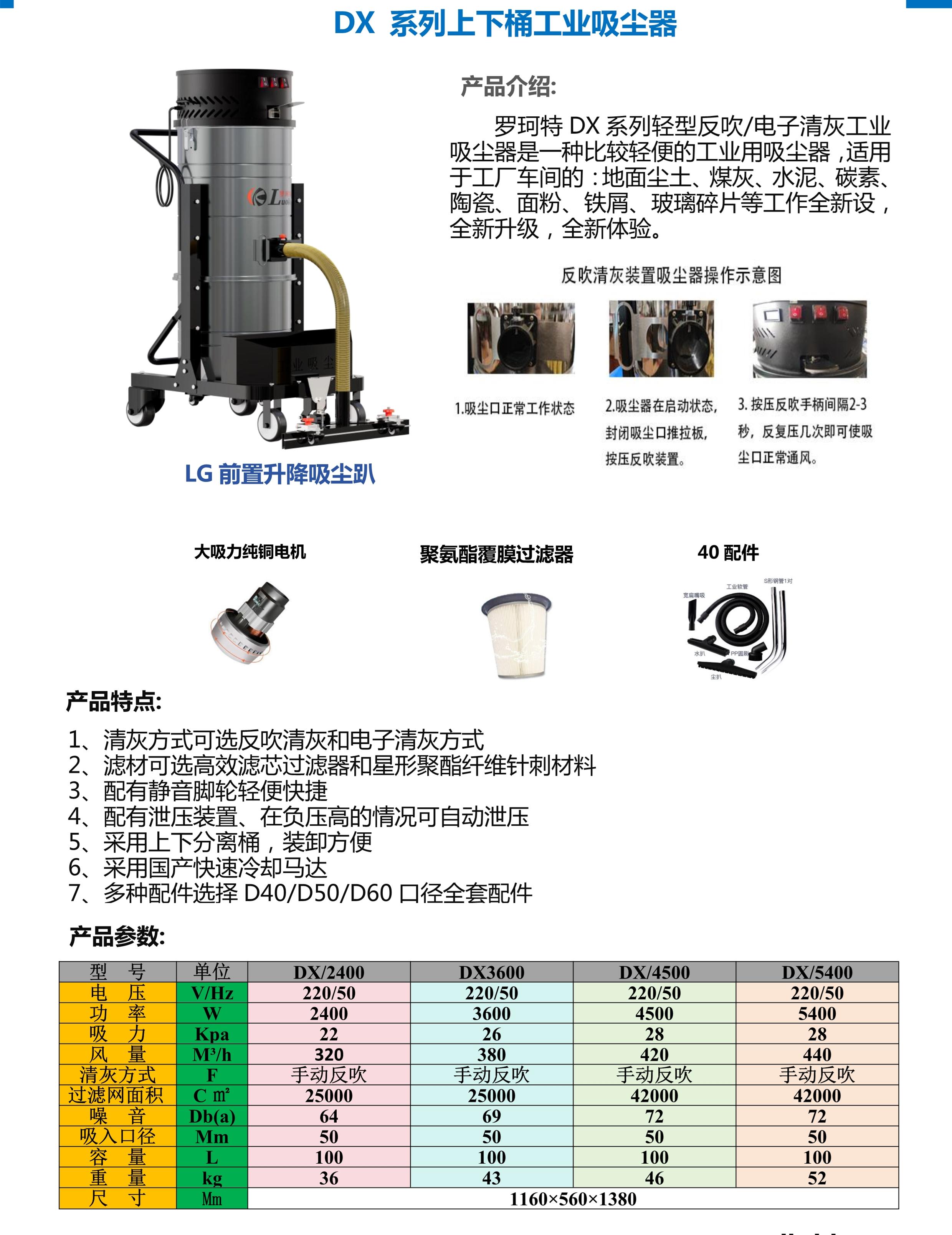 罗珂特环保工业吸尘器应用场景