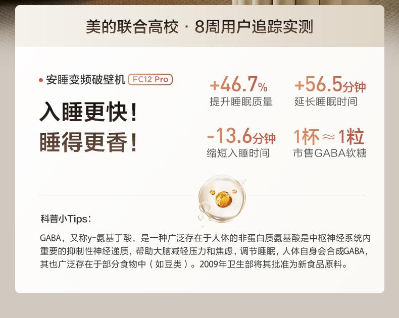 产品匹配度分析图片