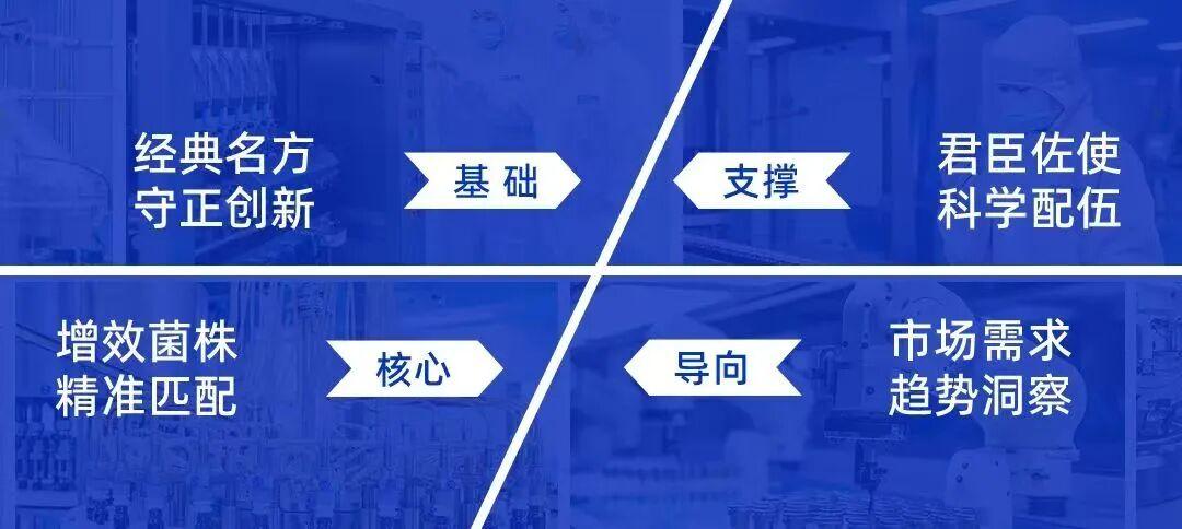 厦门元之道生物科技有限公司